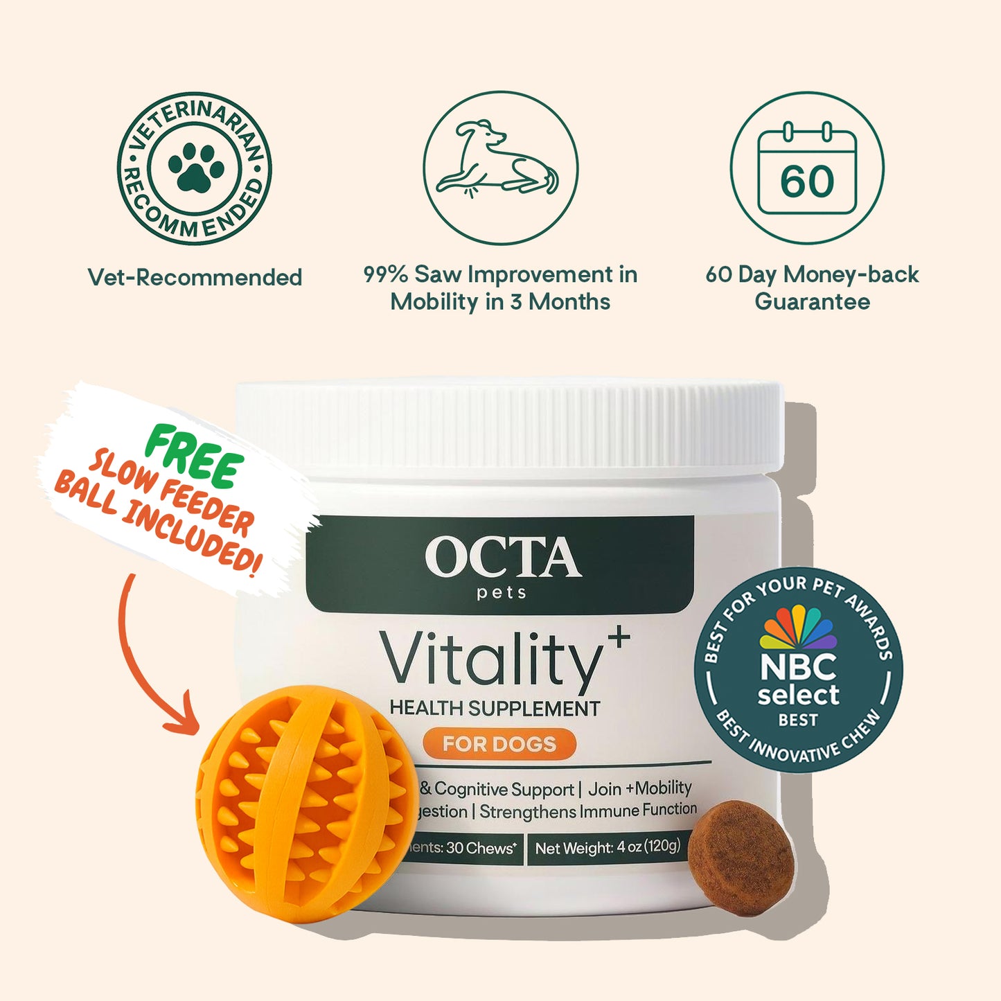 Vitality+ for dogs
